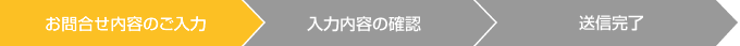 お問合せ内容の入力